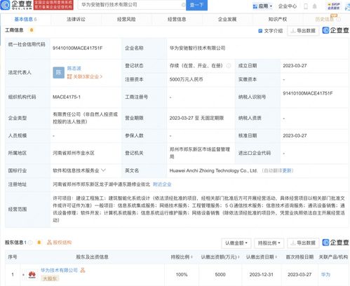 信息技術咨詢服務 驅動企業數字化轉型的關鍵力量