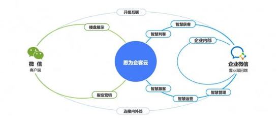 獨(dú)角獸早報(bào) 現(xiàn)代汽車進(jìn)軍二手車市場(chǎng)，瑞幸咖啡完成境外清算，微軟200億美元收購(gòu)Nuance